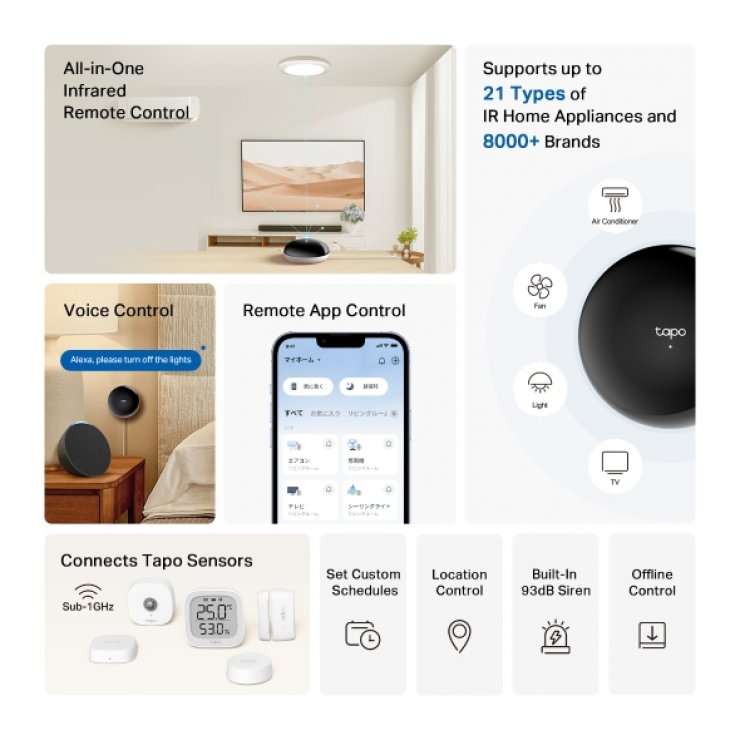 Imagine Telecomanda Smart universala, TP-LINK Tapo H110